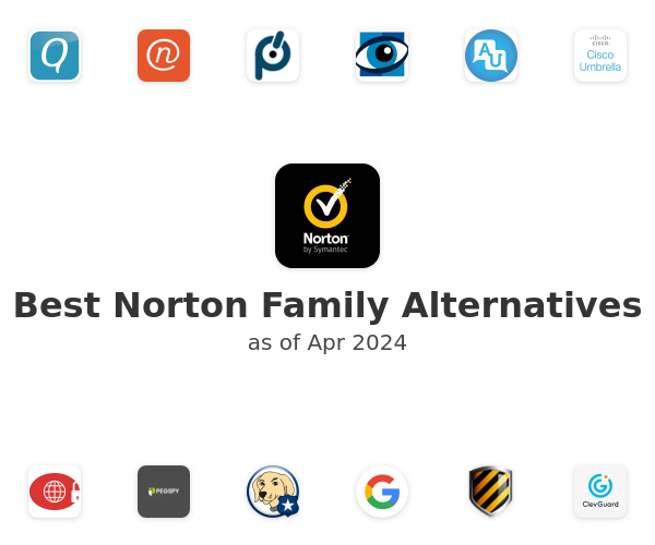 Best Norton Family Alternatives