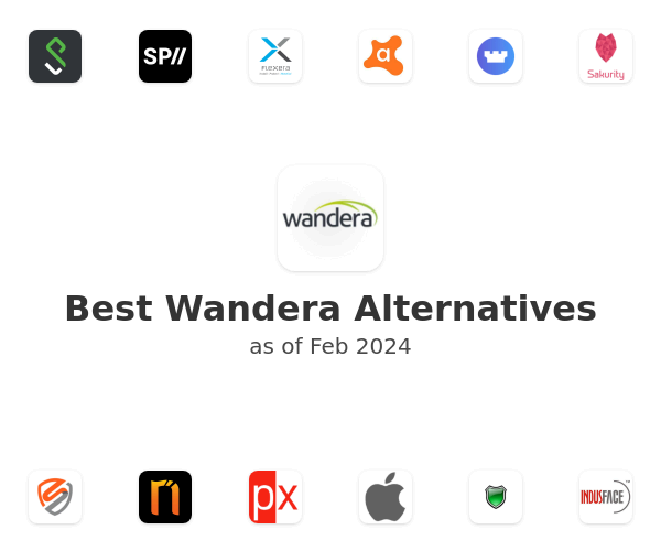 Best Wandera Alternatives