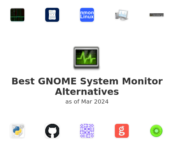 Best GNOME System Monitor Alternatives