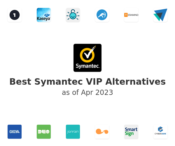 Best Symantec VIP Alternatives