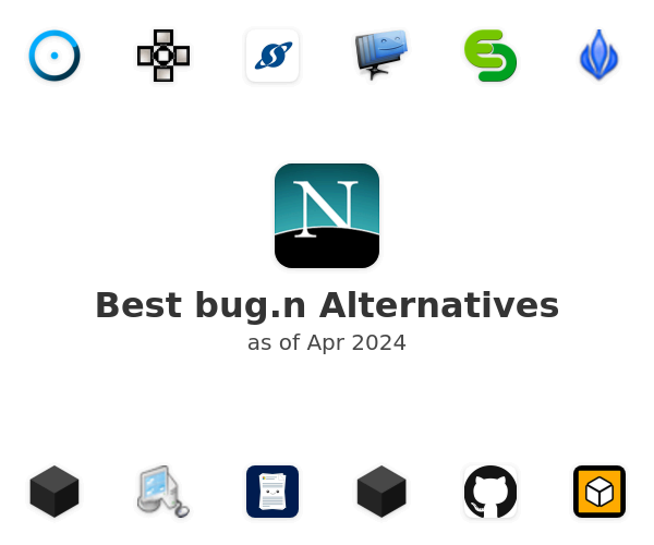 Best bug.n Alternatives