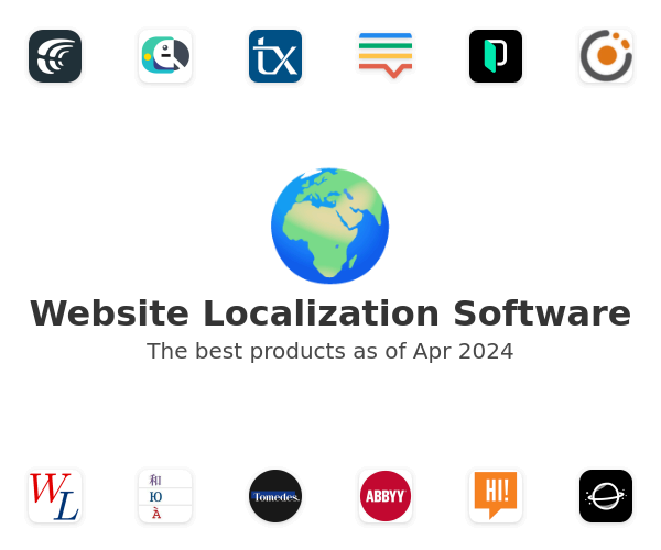 Website Localization Software