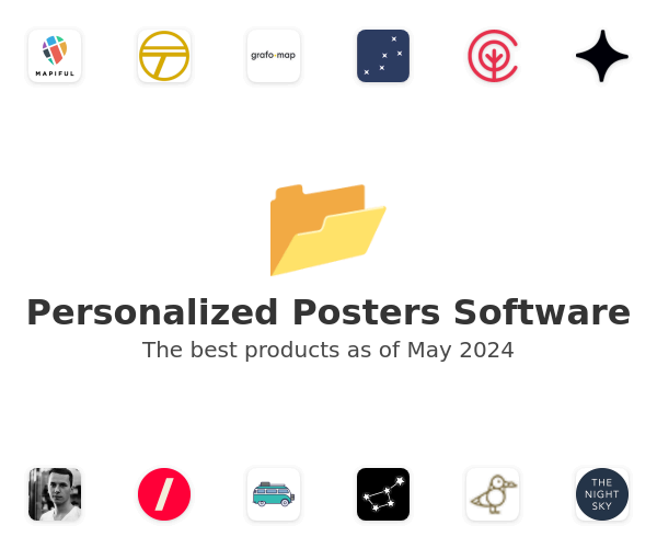 Personalized Posters Software