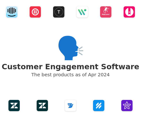 Customer Engagement Software