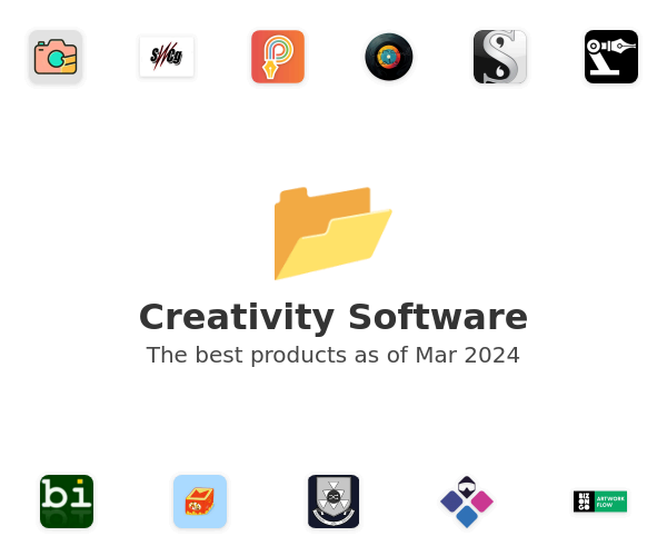 Creativity Software