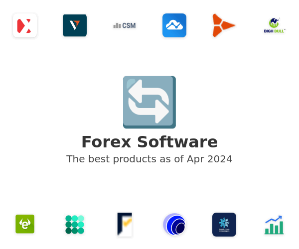 Forex Software