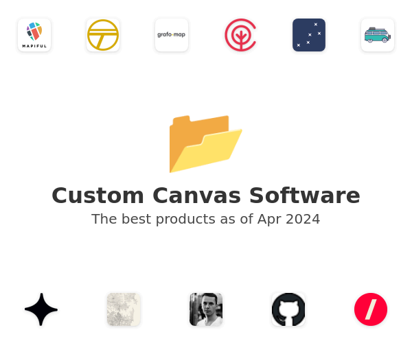 Custom Canvas Software
