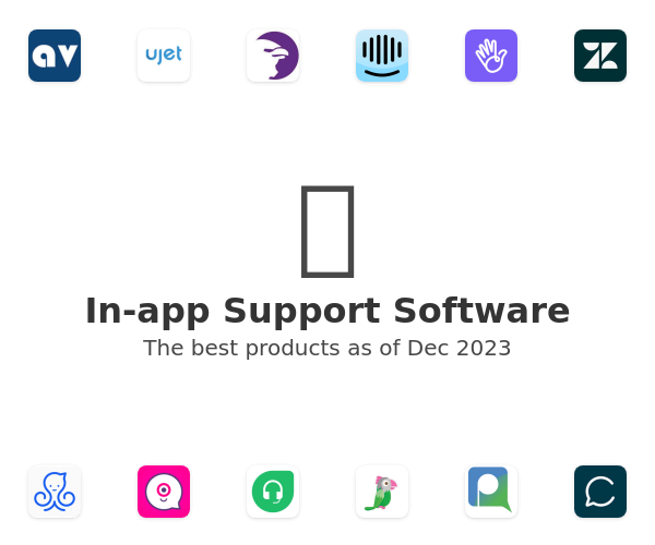 In-app Support Software