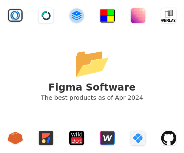 Figma Software