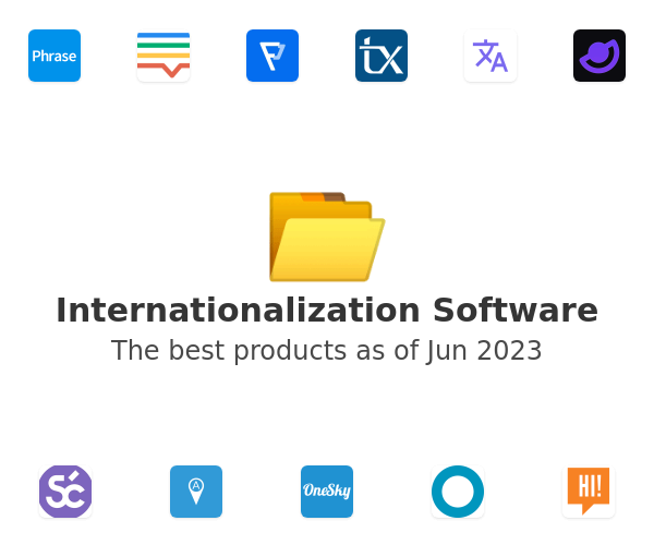 Internationalization Software