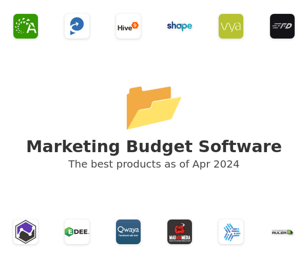 Marketing Budget Software