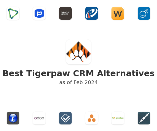 Best Tigerpaw CRM Alternatives