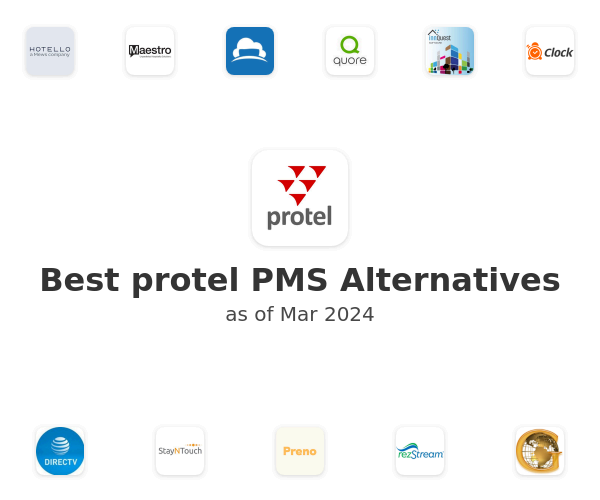Best protel PMS Alternatives