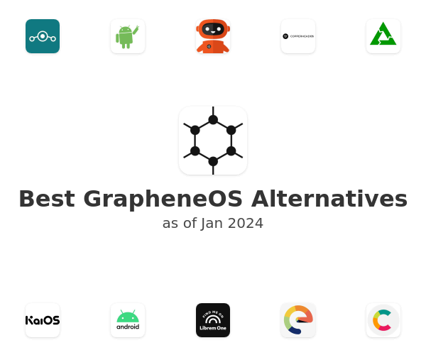 Best GrapheneOS Alternatives