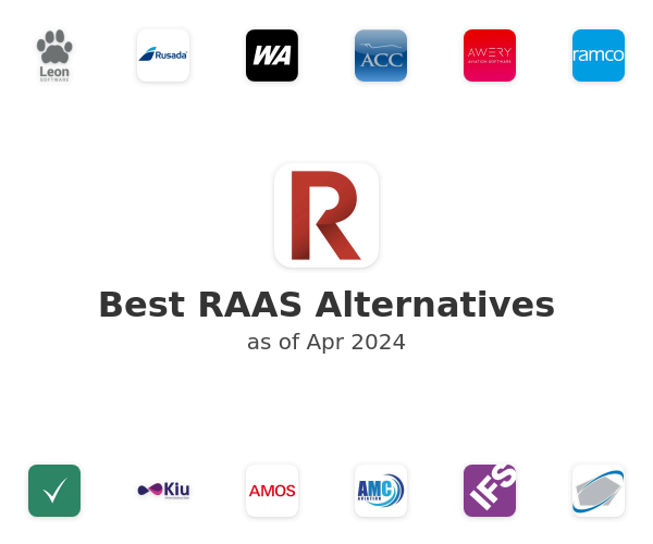 Best RAAS Alternatives