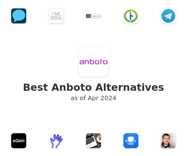 Best Anboto Alternatives