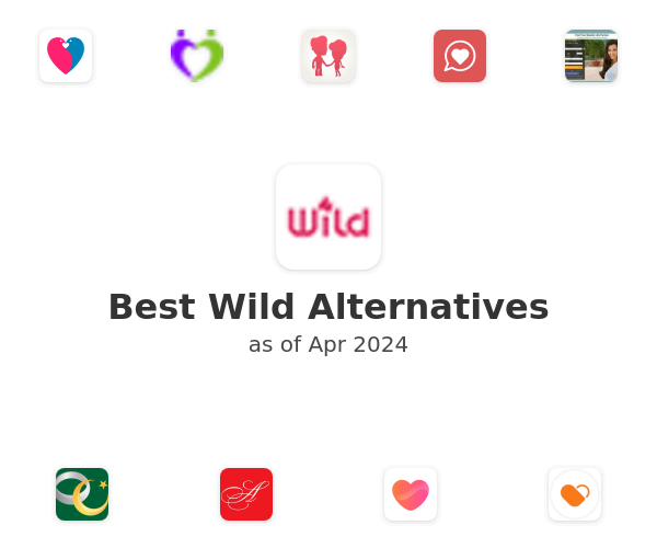 Best Wild Alternatives