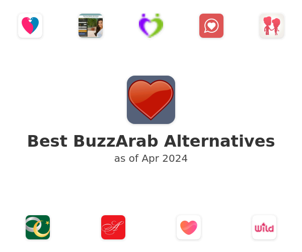 Best BuzzArab Alternatives