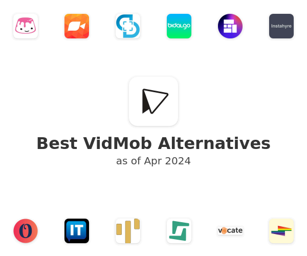 Best VidMob Alternatives