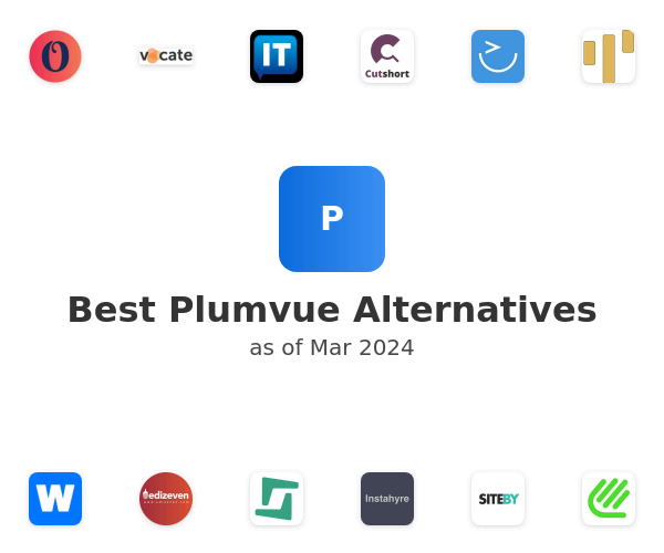 Best Plumvue Alternatives
