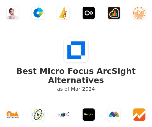 Best Micro Focus ArcSight Alternatives