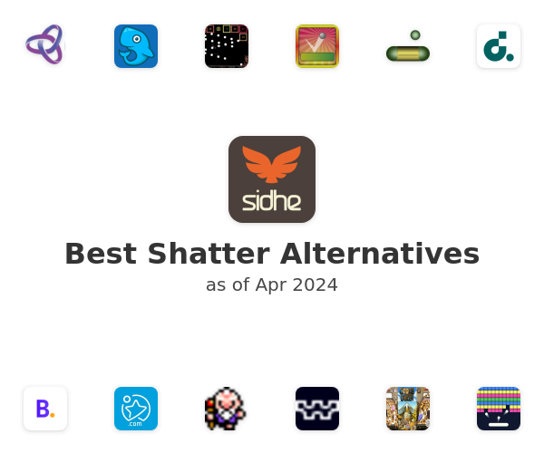 Best Shatter Alternatives