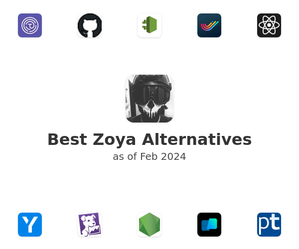 Best Zoya Alternatives