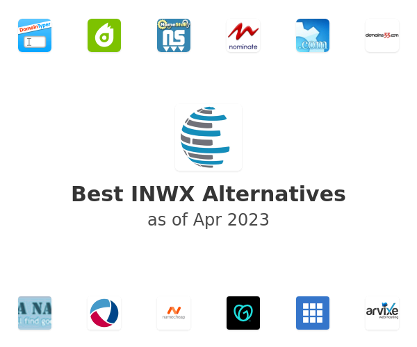 Best INWX Alternatives