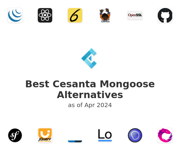 Best Cesanta Mongoose Alternatives