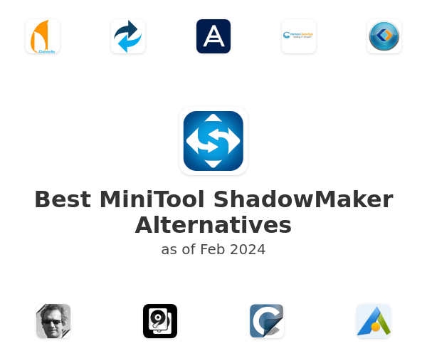 Best MiniTool ShadowMaker Alternatives