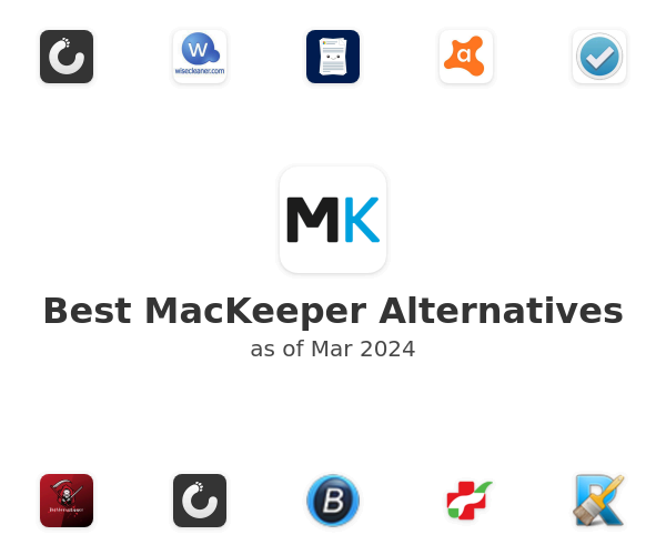 Best MacKeeper Alternatives
