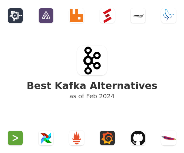 Best Kafka Alternatives