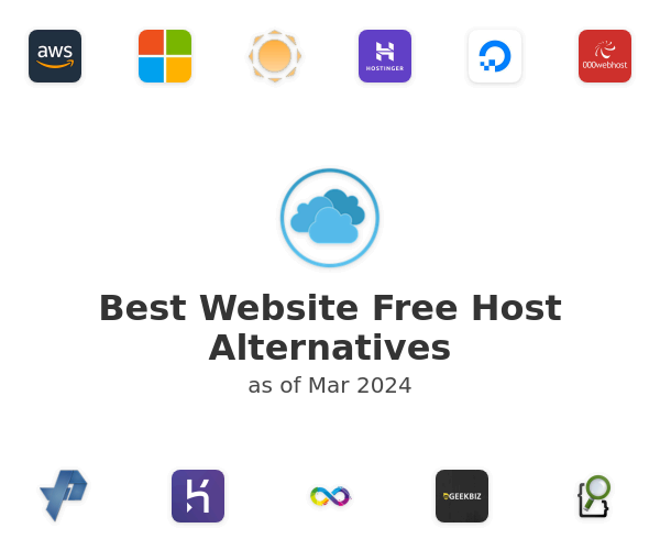 Best Website Free Host Alternatives