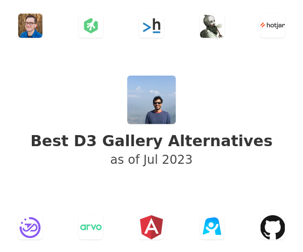 Best D3 Gallery Alternatives