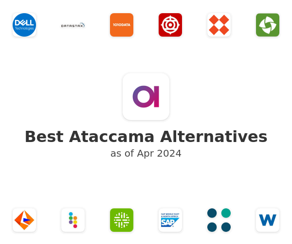 Best Ataccama Alternatives