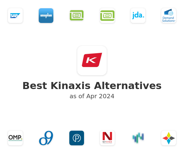 Best Kinaxis Alternatives