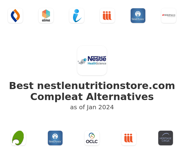 Best Compleat Alternatives