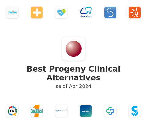 Best Progeny Clinical Alternatives