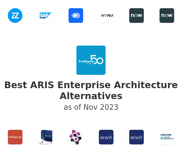 Best ARIS Enterprise Architecture Alternatives