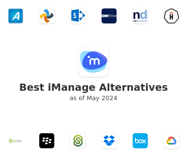 The 13 Best iManage Alternatives (2021)