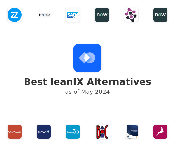 Best leanIX Alternatives