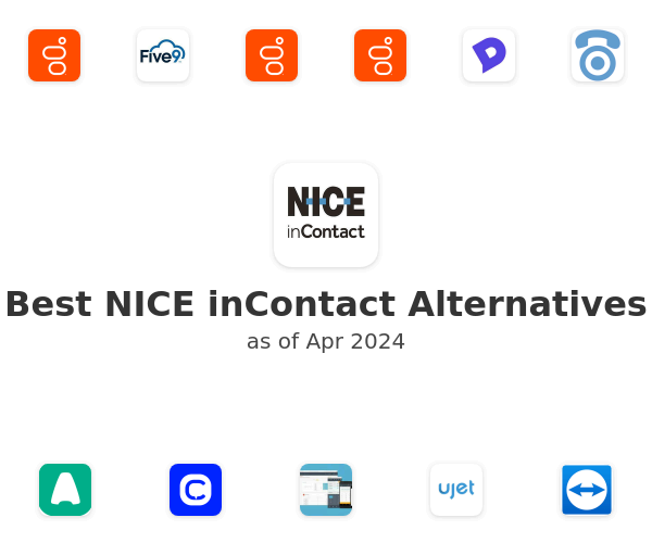 Best NICE inContact Alternatives