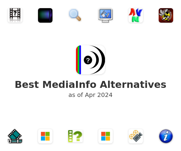 Best MediaInfo Alternatives