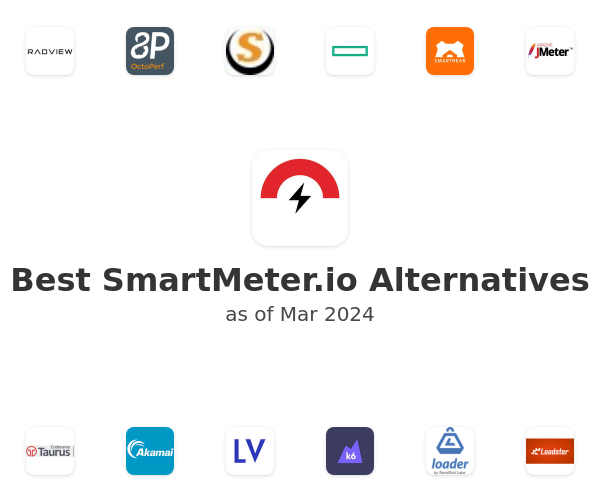Best SmartMeter.io Alternatives