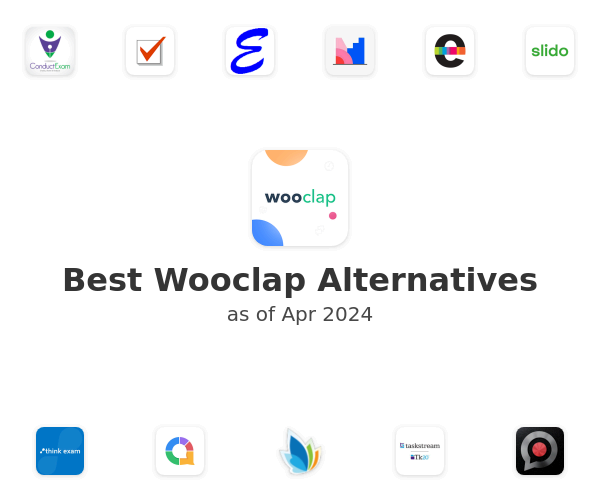 Best Wooclap Alternatives