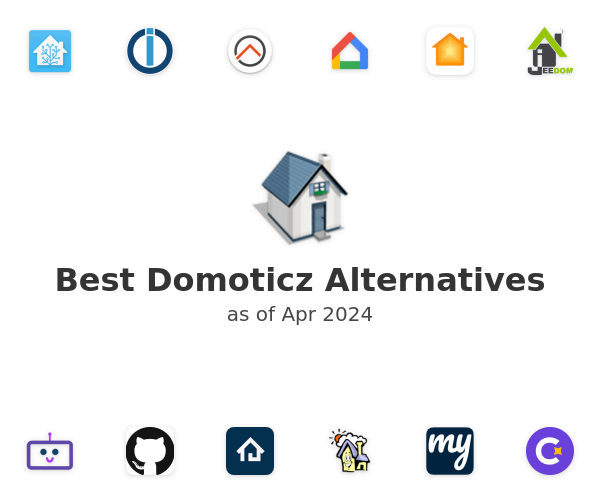 Best Domoticz Alternatives