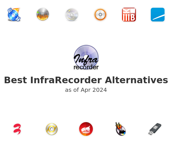 Best InfraRecorder Alternatives