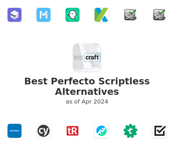 Best Perfecto Scriptless Alternatives