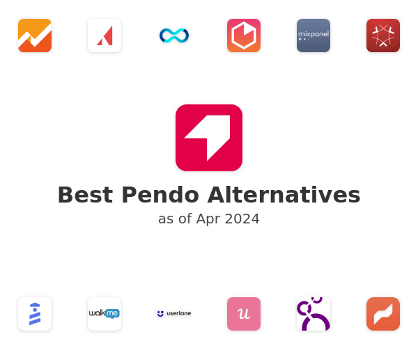 Best Pendo Alternatives