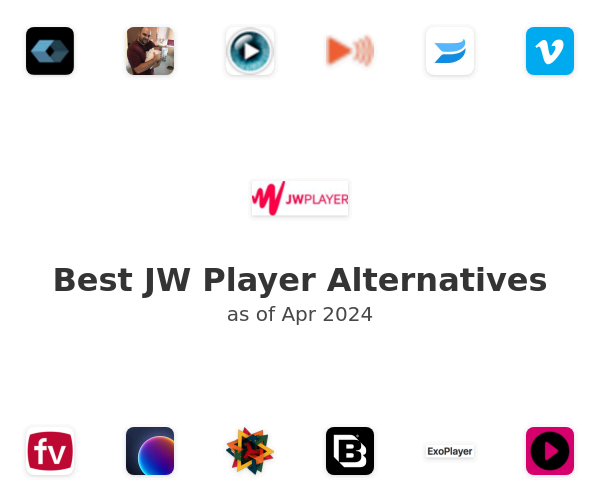 Best JW Player Alternatives